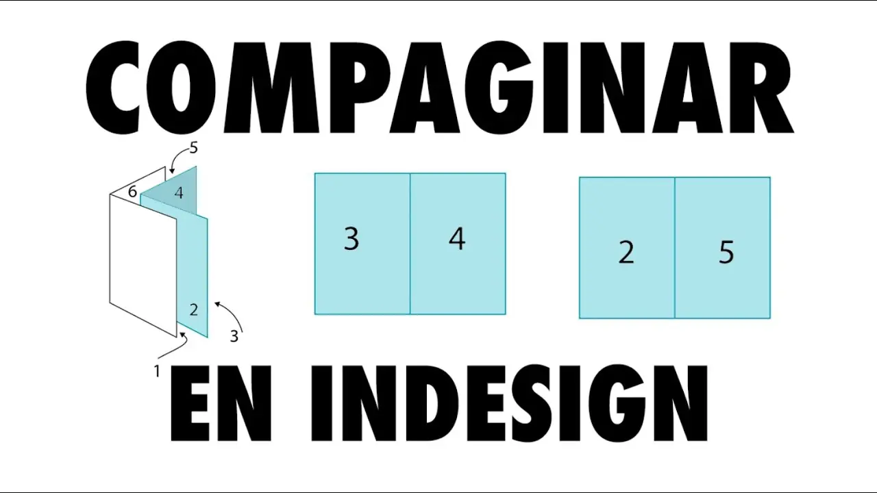 encuadernacion revista indesign - Cómo ordenar las páginas de una revista para imprimir